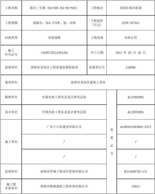 BTSHL市政工程竣工验收报告